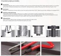 Tulejka gwintowana M12 P=1,75 L=1,5xD do naprawy gwintu 244412