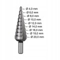 Wiertło wielostopniowe 4-20mm HSS stopniowe A101051TX Terrax Ruko