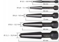 Wykrętaki do urwanych śrub M5-M20 stożkowe prawo-lewo 4719043 Rennsteig